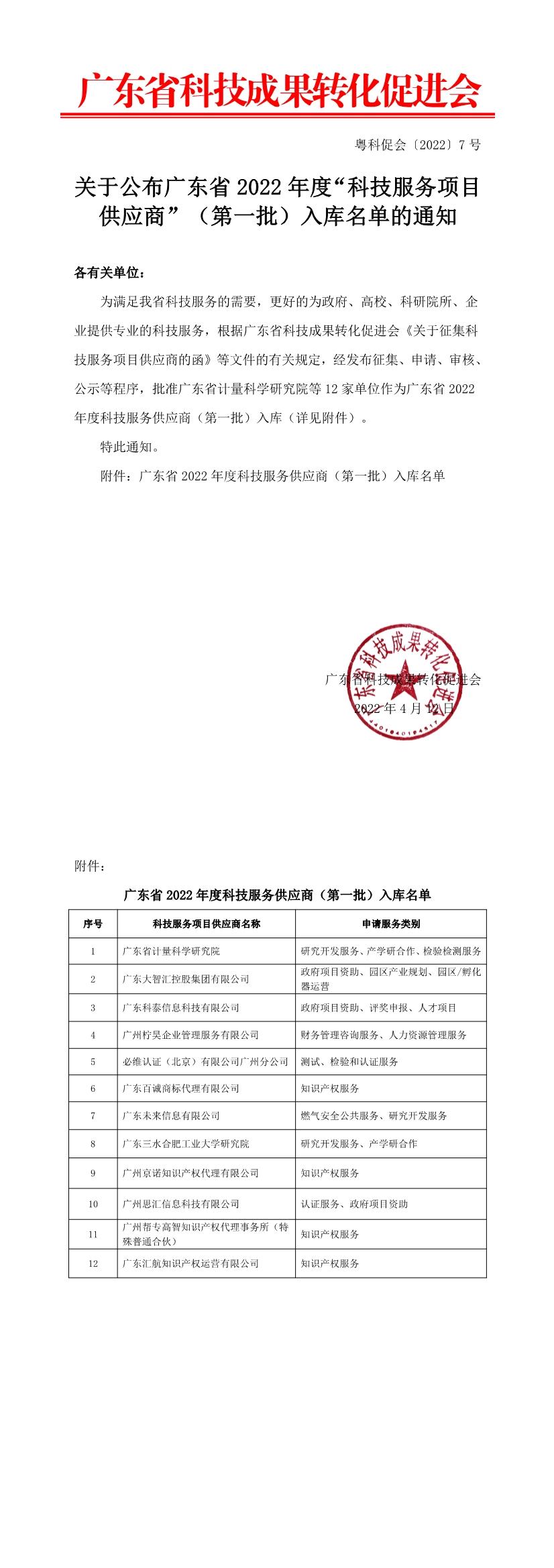 广东qmh球盟会信息科技有限公司入选2022年度科技服务项目供应商