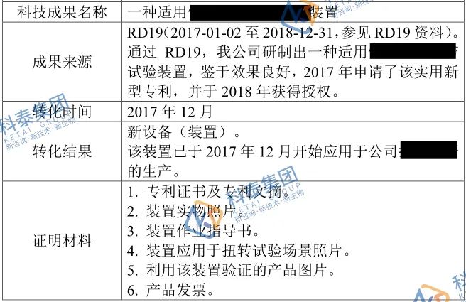 2025年高企申报倒计时！材料准备期必抓的4大核心攻坚任务