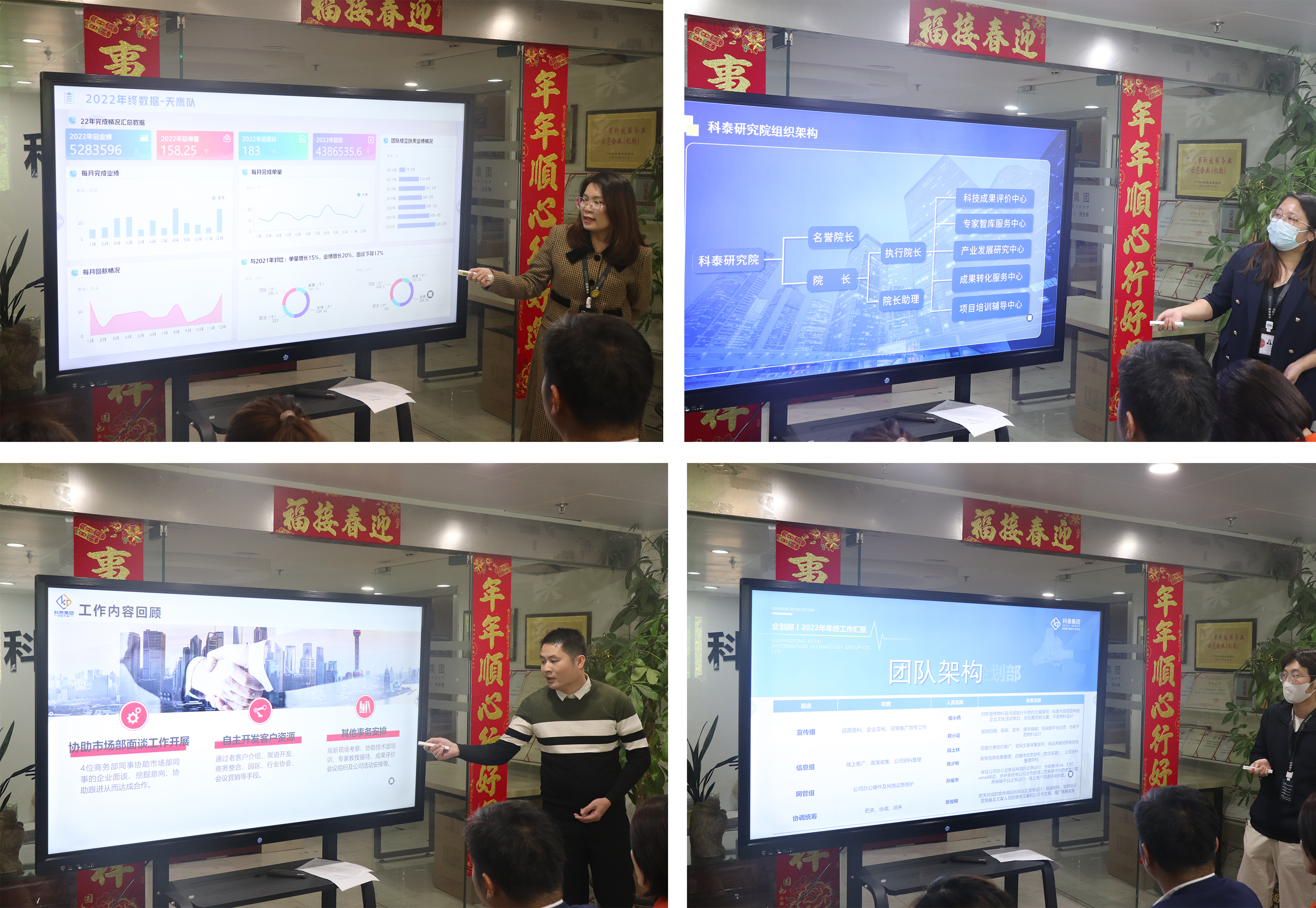 球盟会·(中国)-官方网站2022年终总结暨表彰大会圆满结束