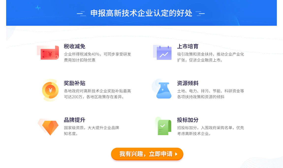 申报高新技术企业认定的好处