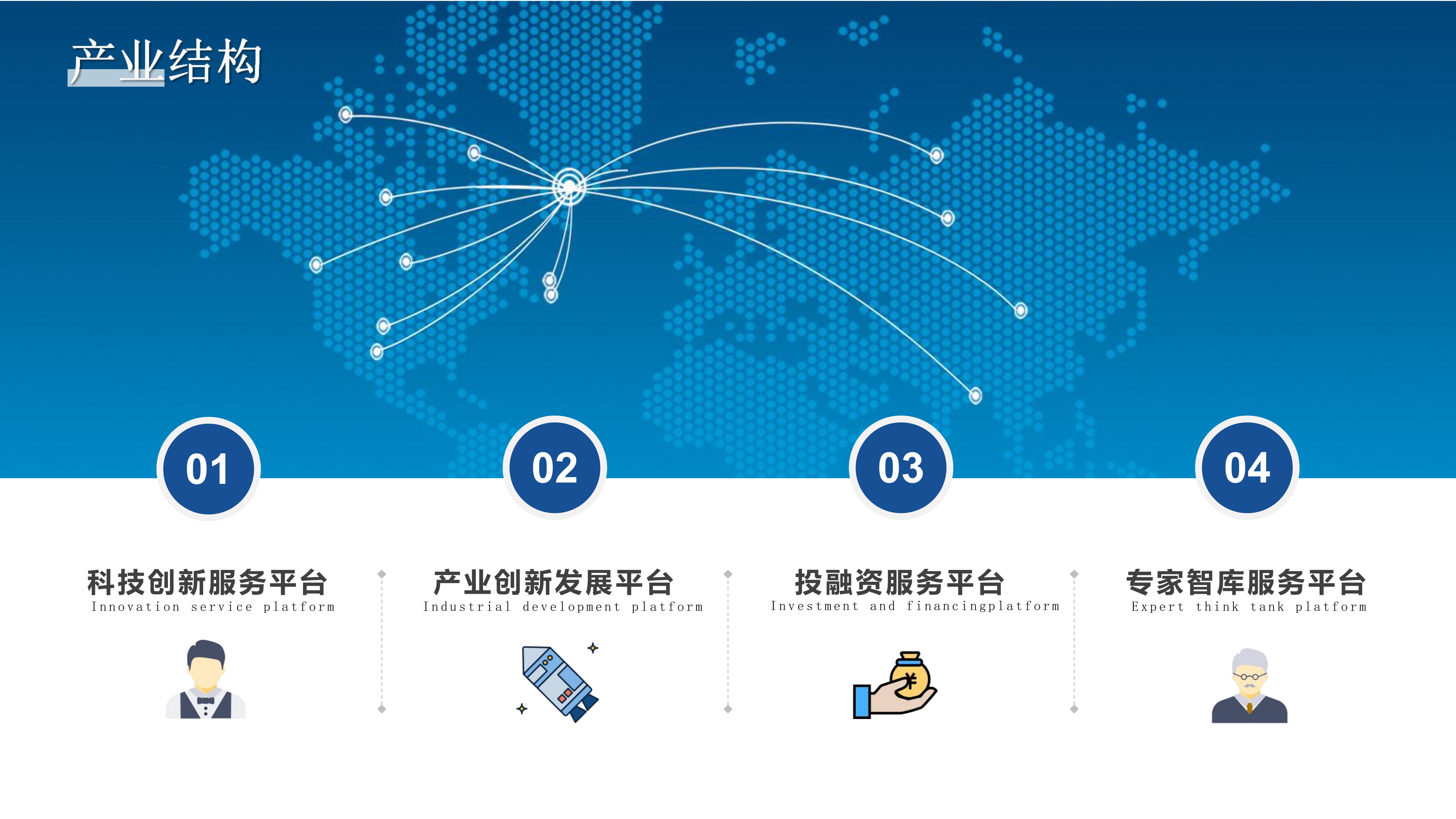 球盟会·(中国)-官方网站产业结构