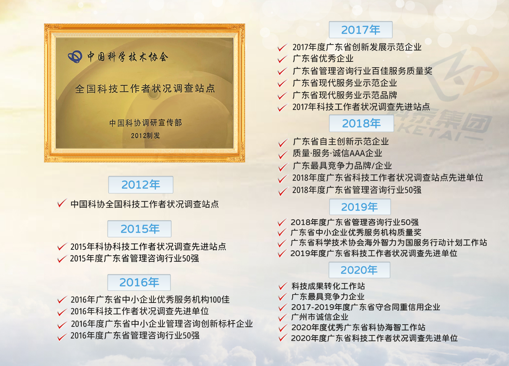 球盟会·(中国)-官方网站荣誉资质